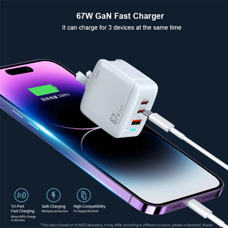 XUNDD XDCH-055 67W Fast Charging Adapter Dual Type-C+USB-A 3.0 Wall Charger - CN+EU Plug - Image 2