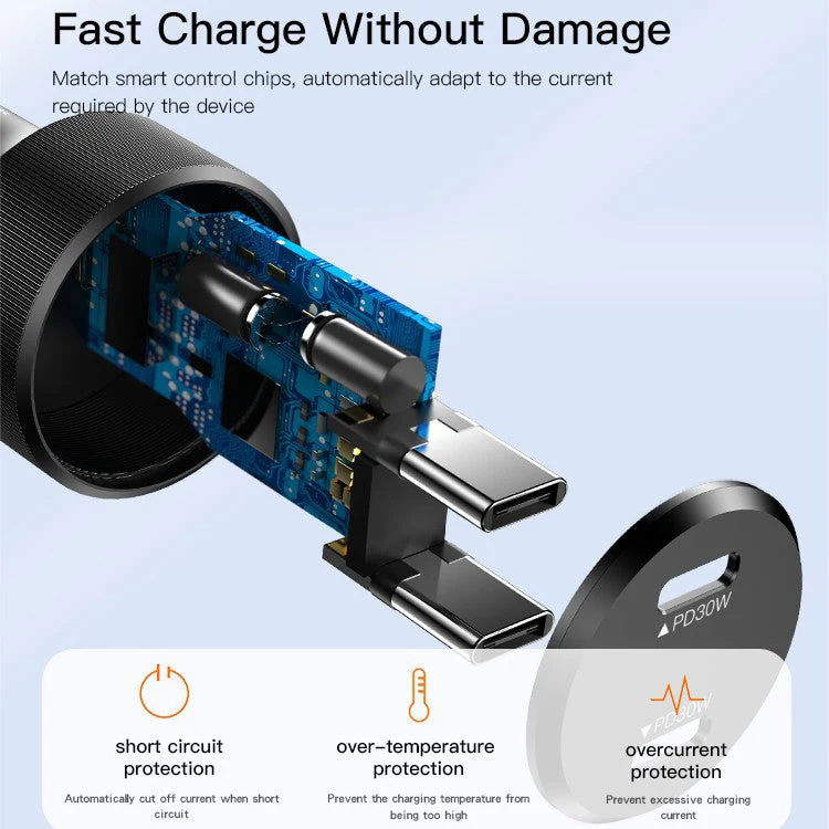 YESIDO Y48 60W High Power Fast Charging Car Charger Dual Output Phone Charger Adapter - Image 4
