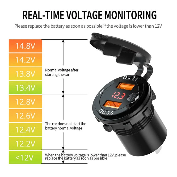 ZH-1427A2 Waterproof QC3.0 Fast Charging Plug Adapter Dual USB Port Car Charger with Digital Display Screen - Image 4